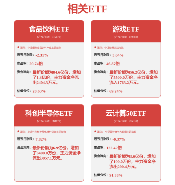 创利配资 利空！集体大跌
